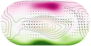 The influence of the mantle on the dynamics of the core can be seen in these simulation results by the way it has organised the temperature, fluid flow, and magnetic field of the core.